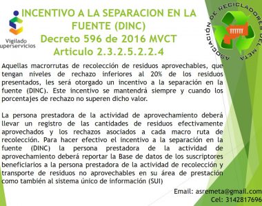 Incentivo a la Separación en la Fuente